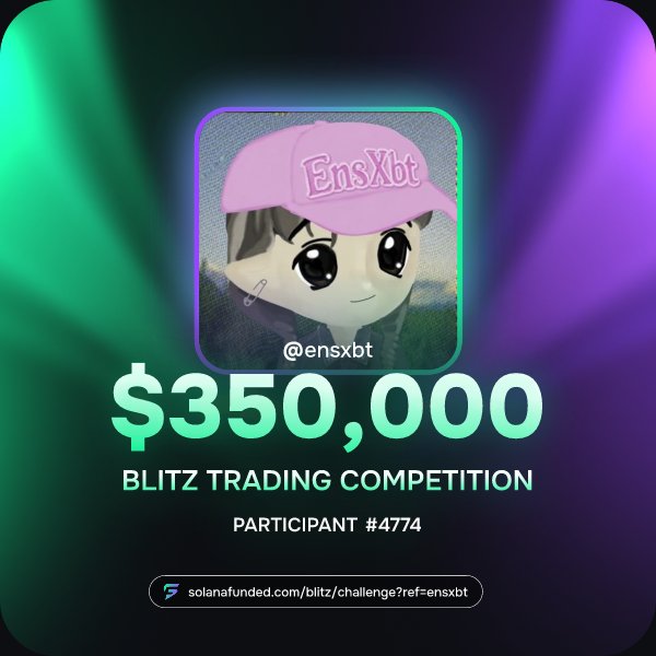 ersxbt logo with a pink cap and green background, accompanied by text promoting a $350,000 Blitz Trading Competition.