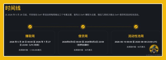 The main focus of this image is a screenshot of a black and yellow banner with information related to a DATE, time, and money amounts. The text displayed on the banner says "DATE TIME AND MONEY" which indicates that there are three different times represented in the text – one at the top left corner, one at the bottom center, and another at the bottom right. Additionally, it shows the total amount of money involved - $2M with the highest denomination of $2M at the bottom left side, followed by 5.28 M and 8.8 M at the bottom center and top right corners respectively. This information is presented in a visually appealing manner that makes it easy to understand and navigate through the content provided.