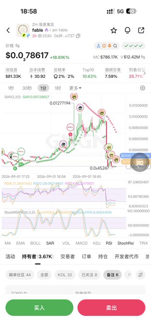 A crypto trading app screenshot shows the token "ZH" (ZH 投真真宫) priced at $0.378617, down 18.61% with a massive 97.39% drop over a period, displaying a candlestick chart with indicators like MA, EMA, BOLL, and SAR. The chart's steep decline aligns with the poster's lament about holding a position that got wiped out to zero after a sudden move, illustrating the painful reality of the loss shown in their 持仓 (holdings) tab.