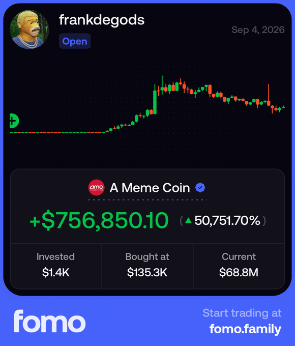 A promotional graphic from FOMO showing a mock trading card for user 'frankdegods' featuring a meme coin that gained +$756,850.10 (+50,751.70%) with stats including Invested $1.4K, Bought at $135.3K, and Current $68.8M, dated Sep 4, 2026.