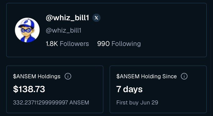 A profile card for Twitter user '@whiz_bill1' with 1.8K followers and 990 following, displaying '$ANSEM' holdings of $138.73 (332.23711299999997 ANSEM) held since 7 days, with the first buy on Jun 29.