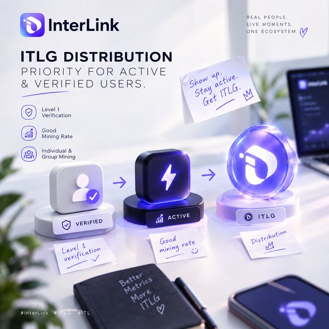 A promotional graphic for 'InterLink' highlights 'ITLG DISTRIBUTION' benefits like 'Level 1 Verification', 'Good Mining Rate', and 'Individual & Group Mining' with the tagline 'REAL PEOPLE. LIVE MOMENTS. ONE ECOSYSTEM.'