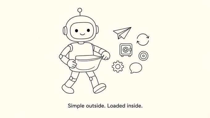 A minimalist line drawing of a smiling robot holding a bowl, surrounded by small icons representing a paper airplane, refresh symbol, safe, settings gear, and chat bubble, with the caption 'Simple outside. Loaded inside.'