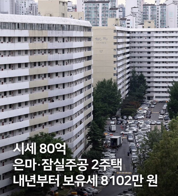 A high-rise apartment complex marked "KUNSAN 17" is shown with a parking lot full of cars, overlaid with Korean text reading "시세 80억, 은마·잠실주공 2주택, 내년부터 보유세 8102만 원" (Market value 8 billion won, 2nd home in Unma·Jamsil Jugong, 81.02 million won in holding tax from next year), illustrating the post's point about the heavy tax burden on high-value property holdings.