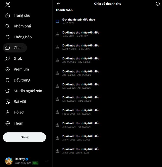 Screenshot of X (Twitter) interface in Vietnamese showing the navigation menu on the left and a revenue sharing (Chia sẻ doanh thu) page with multiple warnings about not meeting minimum income thresholds for various payment periods in 2026.