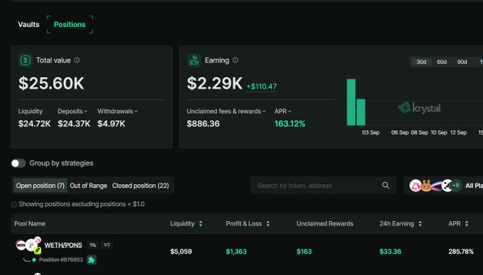 A Krystal platform dashboard displaying Vaults and Positions with a total value of $25.60K, earnings of $2.29K, and showing a position in WETH/PONS with a liquidity of $5,059.