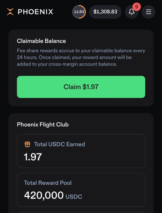 A screenshot of the Phoenix crypto app showing a claimable balance of $1.97 with a green "Claim $1.97" button, account balance of $1,308.83, and a Total Reward Pool of 420,000 USDC.