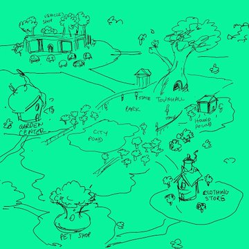 A hand-drawn fantasy map on green paper showing locations like 'Verdant Shop', 'Kingdom', 'Dwarf Temple', 'Fairy Pond', 'Potion Townhall', 'House House', 'Elf Tribe Forest', and 'Rest Spot'.