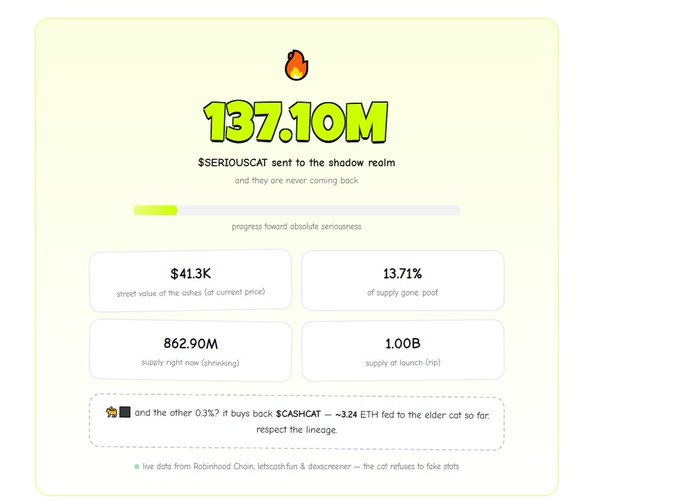 A webpage tracking the token '$SERIOUSCAT' showing '137.10M' sent to the shadow realm with stats including $41.3K street value, 13.71% of supply gone, 862.90M current supply, and 1.00B original supply.