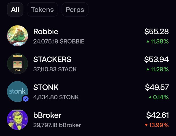 A token listing interface showing Robbie at $55.28 (+11.38%), STACKERS at $53.94 (+11.29%), STONK at $49.57 (+0.14%), and bBroker at $42.61 (-13.99%) under tabs for All, Tokens, and Perps.