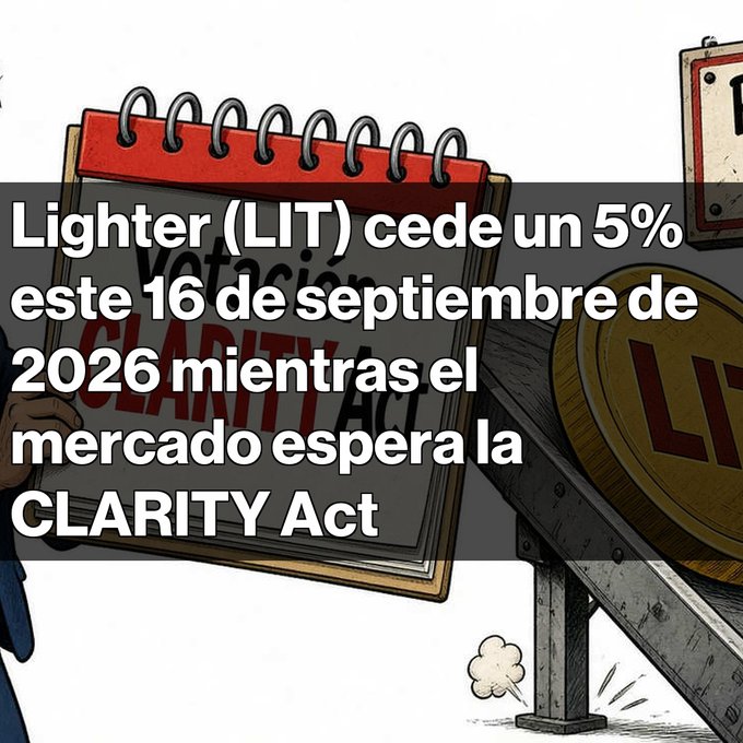 A graphic with a notepad and coin illustration containing Spanish text that translates to: 'Lighter (LIT) gives up 5% this September 16, 2026 while the market awaits the CLARITY Act'.