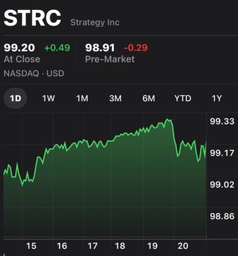A stock chart for “STRC — Strategy Inc” shows NASDAQ: USD prices of “99.20 +0.49” at close and “98.91 -0.29” pre-market, with a green 1-day line chart.