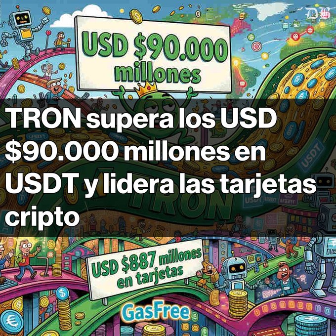 A colorful graphic announcing "TRON supera los USD $90.000 millones en USDT y lidera las tarjetas cripto" with "$887 millones en tarjetas" highlighted.