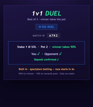 The image shows a poster with information about a game called "1v1 duels" featuring two players, one of whom has won the duel. The poster also includes details about the game's rules and prizes for winning the duel.