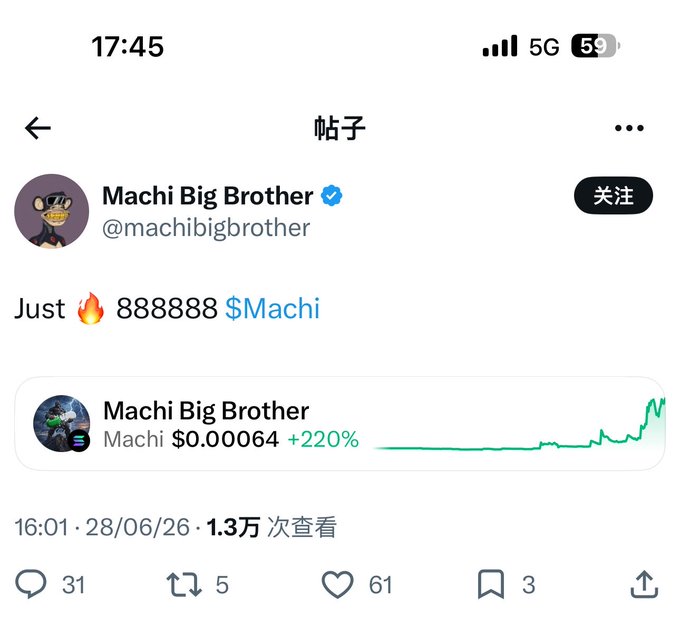 A screenshot of a post by "Machi Big Brother" (@machibigbrother) reading "Just 🔥 888888 $Machi," accompanied by a price chart showing the $Machi token at $0.00064 with a +220% spike, posted on 28/06/26 with 13K views. The image ties to the comment by illustrating how Machi Big Brother has resorted to shilling his own meme token amid apparent trading losses.