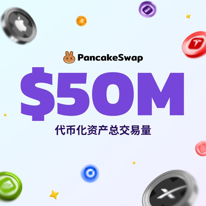 The image features a vibrant scene with a lot of colorful coins scattered across various surfaces including a white background, a blue background, and a gray surface that appear to be pancakes. In the bottom left corner, there's an image showcasing PancakeSwap logo, while on the right side in the top right corner is the text "not long ago, on-chain tokenized RWA was just a narrative Today, pancakeswap' s cumulative trading volume for tokenized stocks, ETFs, bonds and other assets has surpassed $50 million Never closes, fully on-chain, permissionless". The main visual element that draws attention is the text "not long ago, on-chain tokenized RWA was just a narrative Today, pancakeswap' s cumulative trading volume for tokenized stocks, ETFs, bonds and other assets has surpassed $50 million Never closes, fully on-chain, permissionless".