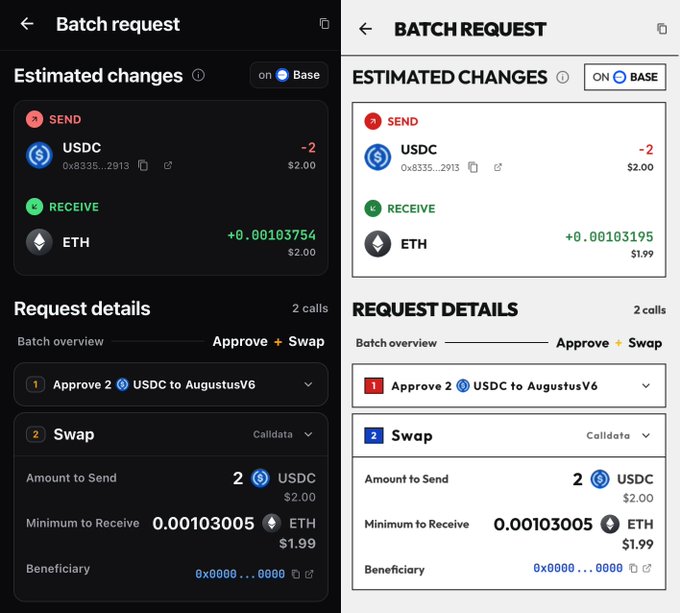 Side-by-side screenshots of a cryptocurrency batch request screen showing a swap of 2 USDC for ETH, with estimated changes and request details including approval and swap calls via AugustusV6.
