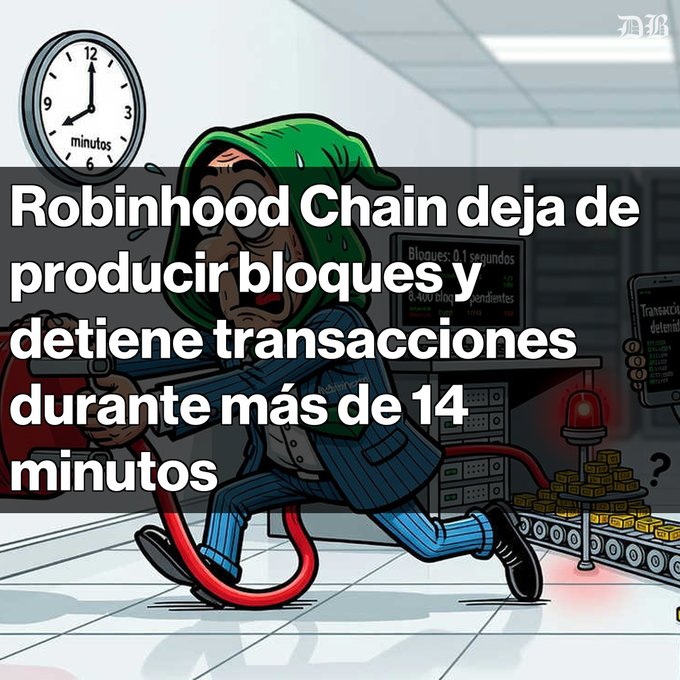 A cartoon illustration shows a stressed man in a green hat with a clock, overlaid with Spanish text: 'Robinhood Chain deja de producir bloques y detiene transacciones durante más de 14 minutos.'