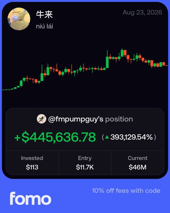The image shows a trading interface displaying a candlestick chart for a memecoin called "牛来" (niú lái) dated August 23, 2026, highlighting @fmpumpguy's position that turned a $113 investment into +$445,636.78 (393,129.54% gain) from an $11.7K entry market cap to a $46M current valuation, illustrating the viral memecoin success story referenced in the caption.