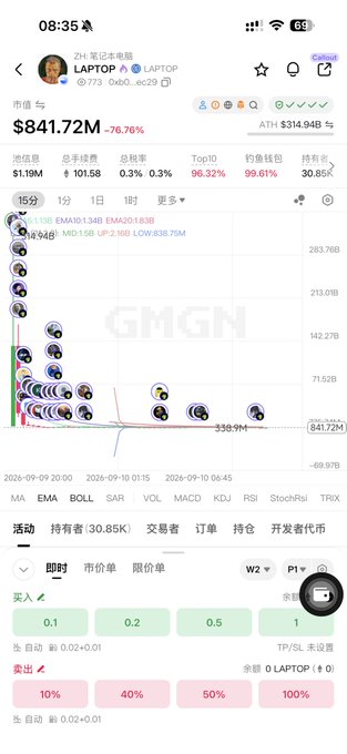 A mobile app interface showing the 'LAPTOP' meme token market data with a market cap of $841.72M and a 76.76% drop, featuring a candlestick chart.
