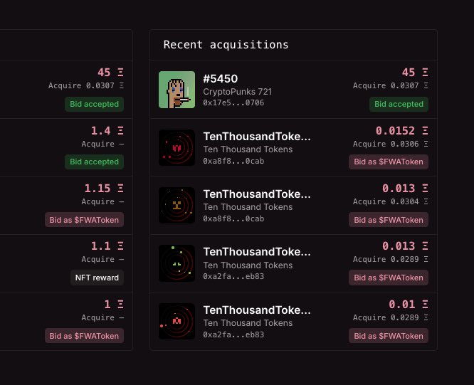 The image shows a "Recent acquisitions" panel featuring a CryptoPunk #5450 from the CryptoPunks 721 collection, with a notable entry of 45 ETH used to acquire it, alongside other recent purchases of TenThousandToke... tokens in smaller ETH amounts. This visualizes the aftermath of the bug exploit described in the post, where a new address snatched CryptoPunk #5450 for 45 ETH, prompting an emergency shutdown.