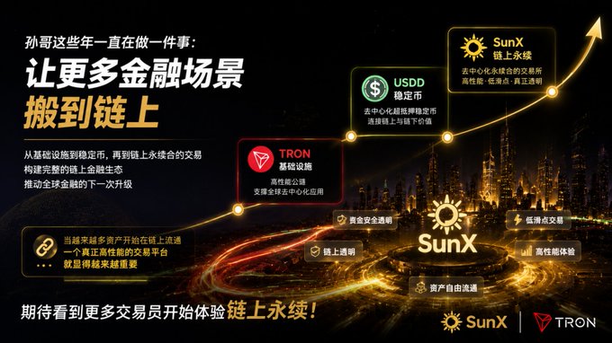 A Chinese-language promotional graphic for SunX and TRON, featuring an upward-trending chart with labeled elements including 'SunX 链上永续' (on-chain perpetual), 'USDD 稳定币' (stablecoin), and 'TRON 基础设施' (infrastructure), with text about moving financial scenarios on-chain.