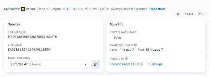 A screenshot of the wallet overview for address 0xaf20D792A19fD42dCf697ceBa6100291D96dD93e shows an ETH balance of 3,934.88 ETH valued at approximately $7,068,314.54, with 3 tokens held including $578,283.47 in holdings and recent ETH inflows including 1 ETH from Tornado.Cash 13 hours ago.