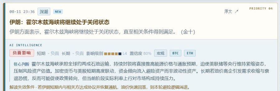 The image shows a news alert dated 08-11 23:36 reporting that Iran stated the Strait of Hormuz will remain closed until related conditions are met, tagged as Priority 04 with a bearish AI intelligence assessment for BTC and ETH citing the strait's role in global oil transport. This relates to the accompanying post about $BTC experiencing a small drop ("小瀑布") due to Hormuz Strait tensions, which lightly trapped the user's grid trading program from yesterday.