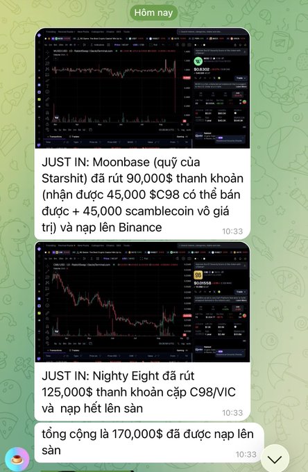 A chat screenshot shows two messages announcing large cryptocurrency withdrawals—$90,000 from Moonbase (Starshit) and $125,000 from Nighty Eight (125,000$) in C98/VIC, totaling $170,000—being deposited to Binance, illustrating the growing tension around C98 mentioned in the post about price discrepancies.