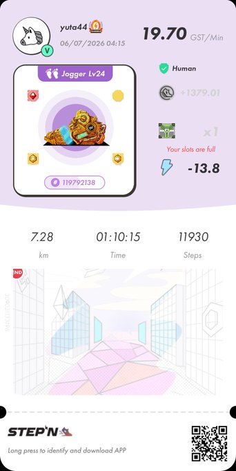 A STEPN app summary showing a user (yuta44) earned 19.70 GST/Min with a Jogger Lv24 sneaker, completing 7.28 km in 1:10:15 with 11,930 steps.