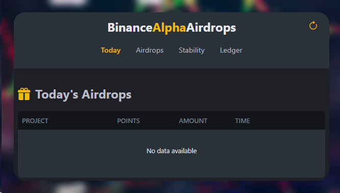 The image displays a screenshot from the Bitcoin Alpha Airdrops trading platform, which shows that there are no data available for today's deals. It appears that there have been no deals or transactions for at least 5 days, with only 2 small-time deals remaining worth 100u each. The post asks where these days of deals went and what happened to them.