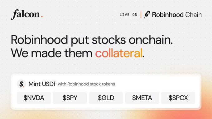 A Falcon Finance advertisement reads "Robinhood put stocks onchain. We made them collateral." with token options for $NVDA, $SPY, $GLD, $META, and $SPCX.