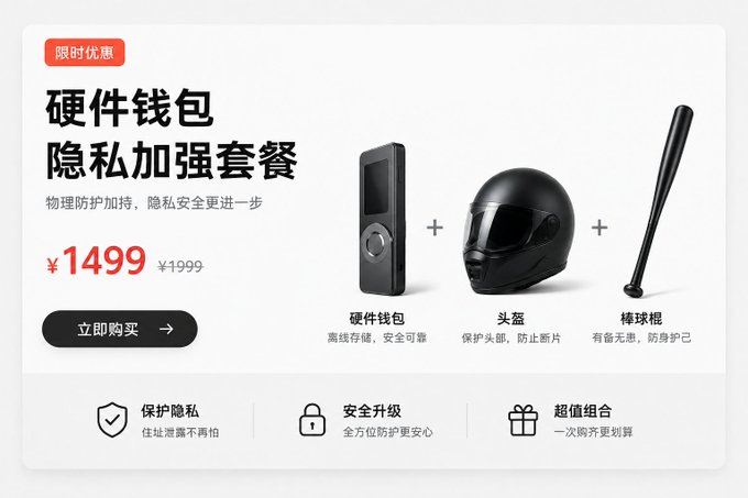This promotional advertisement humorously bundles a hardware wallet, helmet, and baseball bat for ¥1499 (down from ¥1999), under the headline "硬件钱包隐私加强套餐" (Hardware Wallet Privacy Enhancement Package). The "随时优惠" (limited-time offer) bundles the three items with captions like "离线存储，安全可靠" (offline storage, safe and reliable), "保护头部，防止图片" (protects your head, prevents photos), and "有备无患，防身护己" (be prepared, defend yourself) — satirizing recent hardware wallet address leaks by suggesting users protect themselves from doorstep threats with the included helmet and bat.