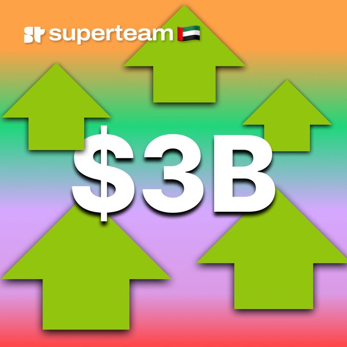 A graphic with a rainbow gradient background featuring four green upward-pointing arrows and the large white text '$3B', with the 'superteam' logo and a UAE flag in the top left corner.