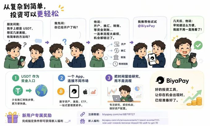 The image is a promotional infographic for **BiyaPay**, illustrating how the platform simplifies crypto-to-stock investing, with a comic strip showing a friend asking about converting USDT to buy U.S. stocks, highlighting key features: USDT as the funding entry, a single app connecting to different markets (digital currency, U.S./HK stocks, ETFs), and focus on research over process, along with a new-user bonus and registration link.