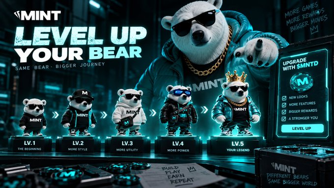 A promotional graphic for $MINT titled 'LEVEL UP YOUR BEAR' showing five levels of bear figurines progressing from basic to elaborate, featuring text like 'Same Bear, Bigger Journey' and 'Upgrade with $MNTD'.