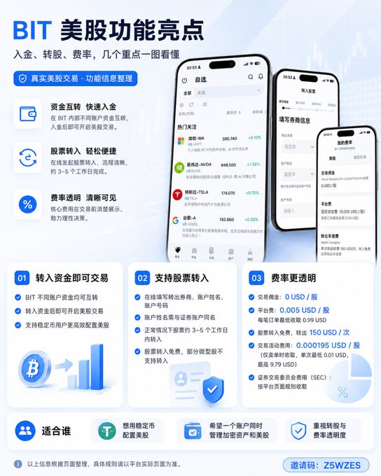 The image shows three cell phones, each displaying different information about Bitcoin. The first phone has a message that reads "BIT", while the other two phones show details of Bitcoin trading. The text also includes Chinese characters, which might be related to the post's title or content.