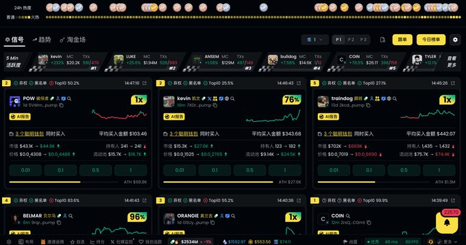 A Chinese crypto trading dashboard (GMGN) showing trending tokens like POW, kevin, traindog, BELMAR, ORANGE, and COIN with market caps, prices, and percentage changes in a dark interface.