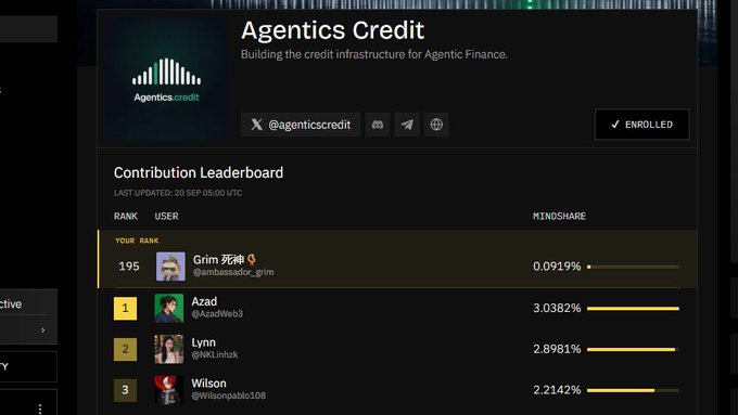 An Agentics Credit Contribution Leaderboard screenshot showing user 'Grim' (@ambassador_grim) ranked 195th with 0.0919% mindshare, alongside top contributors like Azad, Lynn, and Wilson.