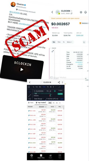 A collage of $CLOCKIN (CLOCK) cryptocurrency analysis showing a -99.92% price drop to $0.002657, marked with a red SCAM stamp, including contract address details and chart data.