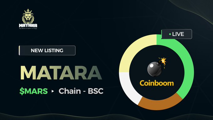 The image shows a banner promoting Matara's listing on Coinboom. It features an illustration of coins, specifically one labeled Matara with a bomb, and another labeled chain-bsc placed around this coin with green and yellow circles surrounding them. The post explains that Claude has launched the listings for Fable 5 and @coinboomX, which means that his listing is now available on Coinboom for other cryptocurrencies like Matara. This is part of the journey to get all listed cryptocurrencies listed on Coinboom.