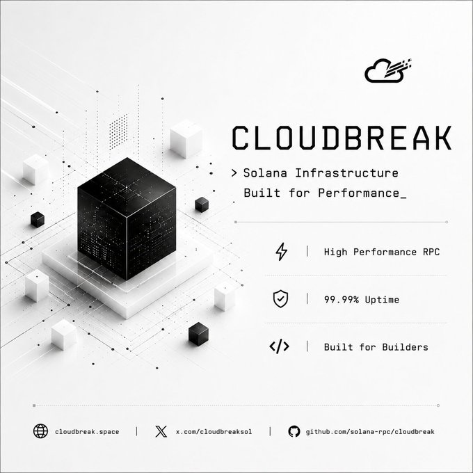 A promotional graphic for CLOUDBREAK, a Solana infrastructure service, featuring a black cube design and listing features like High Performance RPC, 99.99% Uptime, and Built for Builders, along with their website and social links.