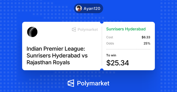 In the image, there's a post from Indian Premier League (IPL), specifically from the Srivers Hyderabad team, who has recently won at least four matches of cricket. The price for these games was 25 cents, as indicated by the text within the post. This indicates that they've made gains on their purchases or perhaps even won some money.