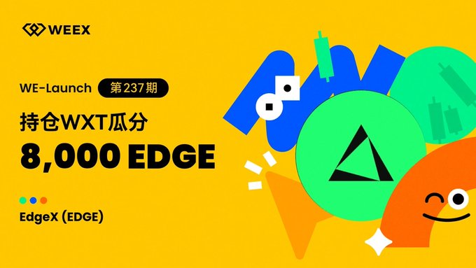 A yellow Weex promotional banner for WE-Launch #237 offering 8,000 EDGE tokens for holding WXT.