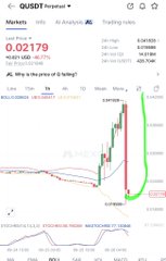 A Robinhood stock chart for QU3T Protocol (symbol with 'Why is the price of 3U falling?') showing a price of 0.02179 with a downward-trending line chart.