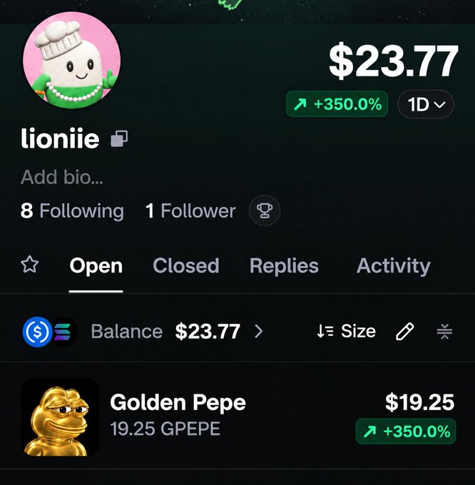 A Polymarket profile for user 'lioniie' showing a balance of $23.77 (+350.0%) with holdings in Golden Pepe (19.25 GPEPE, $19.25).