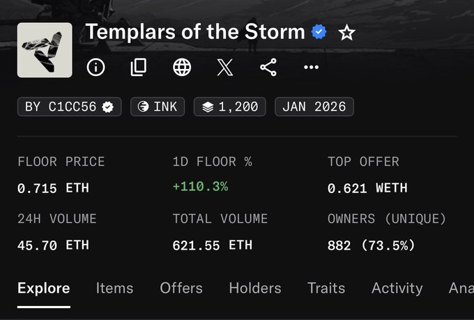 The image shows a NFT collection stats page for "Templars of the Storm" on the INK L2 network, displaying a floor price of 0.715 ETH with +110.3% daily growth, 1,200 total supply, and 882 unique owners. This relates to the post's discussion of the $INK token and NFT holders potentially receiving an airdrop multiplier from @nadoHQ.