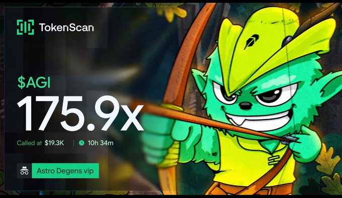 The image shows a TokenScan graphic featuring a green cartoon character with a mischievous grin holding a bow, displaying a massive **175.9x** gain on the **$AGI** token, called at a $19.3K market cap and reaching $4.31M in 10h 34m, credited to the "Astro Degens vip" group. This visually celebrates the post's narrative of a 175.9x return achieved within approximately 10 hours, highlighting the early call and impressive ROI on $AGI.