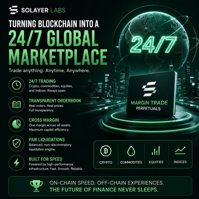 In this image, there's an advertisement for MarginTrade platforms by Solayer Labs. The company claims they have created a marketplace where trading takes place 24/7, offering real-time options at any price point. They emphasize the benefits of using their platform as being faster and more efficient than traditional marketplaces due to eliminating stock exchange hours and reducing transaction processing times. Additionally, they highlight that users can enjoy greater leverage in trading, making it easier for them to take advantage of favorable market conditions.