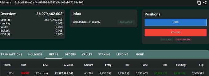 The image shows a table or a chart with financial data, including information about different funds like Bitcoin, Ether, Usd, Etron, Ripple, and many others. These funds are being listed for investors who want to know their current positions and details of trades that have been executed in the past 24 hours. The post refers to this information as "投资翻查了所有记录过去", suggesting a comprehensive overview of all the financial data for investors, including details on Bitcoin and other funds like Ether and Ripple.